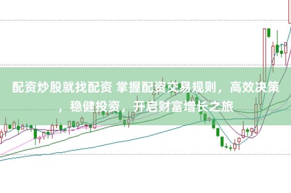 配资炒股就找配资 掌握配资交易规则，高效决策，稳健投资，开启财富增长之旅