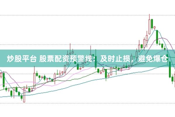 炒股平台 股票配资预警线:及时止损,避免爆仓