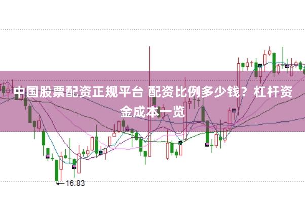中国股票配资正规平台 配资比例多少钱?杠杆资金成本一览