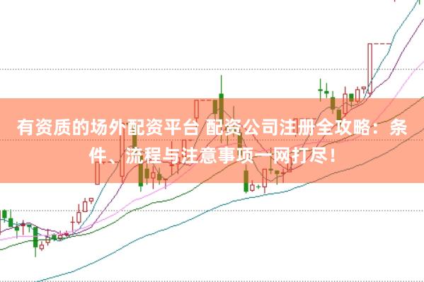 有资质的场外配资平台 配资公司注册全攻略：条件、流程与注意事项一网打尽！