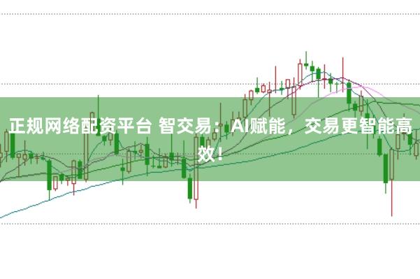 正规网络配资平台 智交易:AI赋能,交易更智能高效!