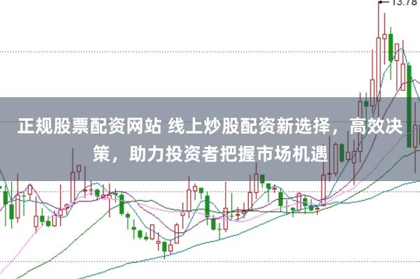 正规股票配资网站 线上炒股配资新选择，高效决策，助力投资者把握市场机遇