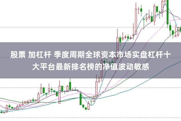 股票 加杠杆 季度周期全球资本市场实盘杠杆十大平台最新排名榜的净值波动敏感