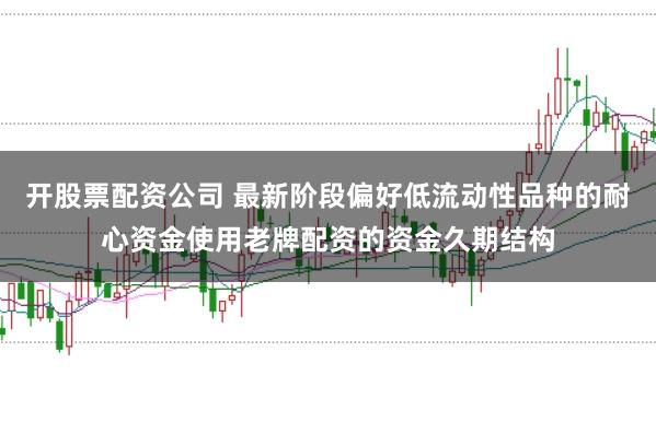 开股票配资公司 最新阶段偏好低流动性品种的耐心资金使用老牌配资的资金久期结构