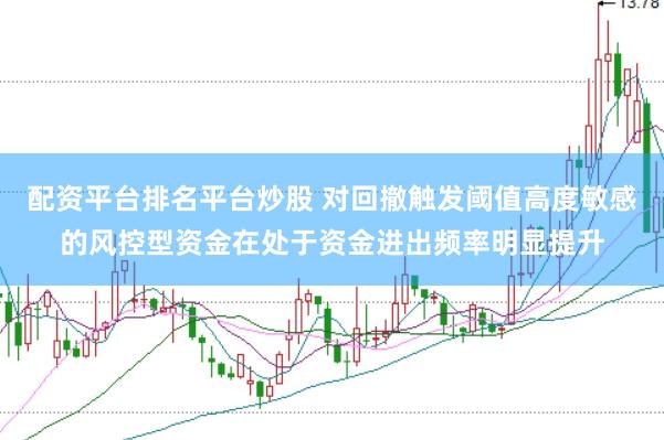 配资平台排名平台炒股 对回撤触发阈值高度敏感的风控型资金在处于资金进出频率明显提升