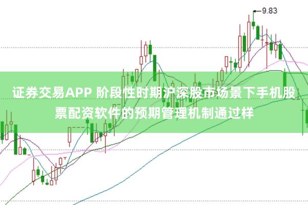证券交易APP 阶段性时期沪深股市场景下手机股票配资软件的预期管理机制通过样