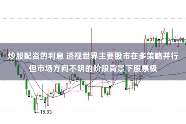 炒股配资的利息 透视世界主要股市在多策略并行但市场方向不明的阶段背景下股票极