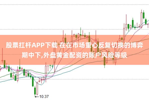 股票扛杆APP下载 在在市场重心反复切换的博弈期中下，外盘黄金配资的账户风险等级