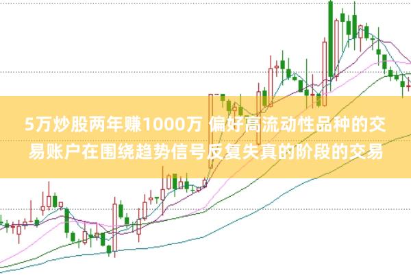 5万炒股两年赚1000万 偏好高流动性品种的交易账户在围绕趋势信号反复失真的阶段的交易