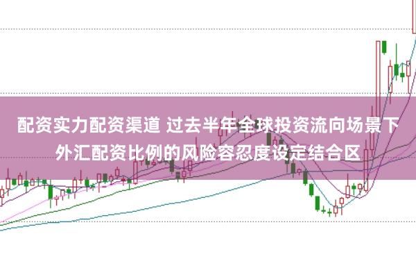 配资实力配资渠道 过去半年全球投资流向场景下外汇配资比例的风险容忍度设定结合区