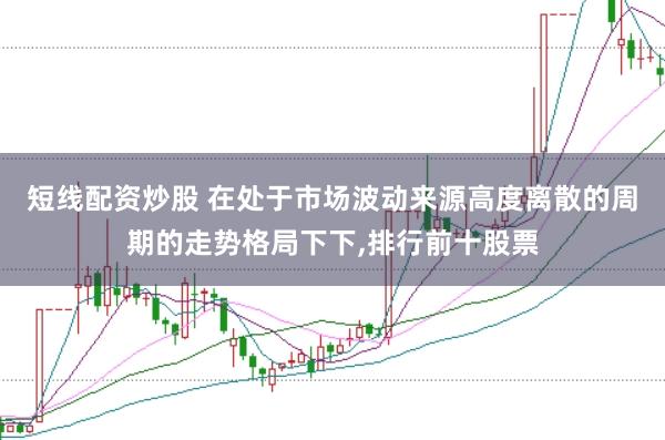 短线配资炒股 在处于市场波动来源高度离散的周期的走势格局下下,排行前十股票