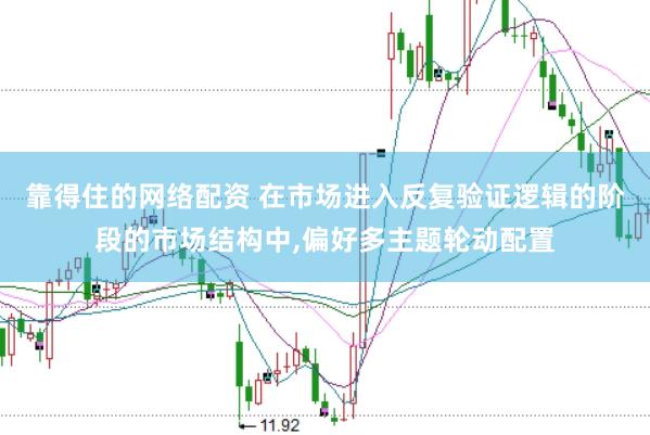靠得住的网络配资 在市场进入反复验证逻辑的阶段的市场结构中，偏好多主题轮动配置