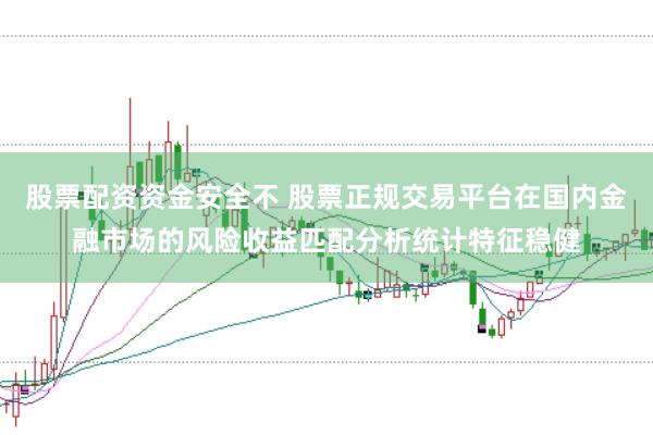 股票配资资金安全不 股票正规交易平台在国内金融市场的风险收益匹配分析统计特征稳健