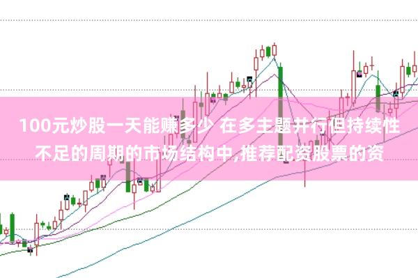 100元炒股一天能赚多少 在多主题并行但持续性不足的周期的市场结构中，推荐配资股票的资