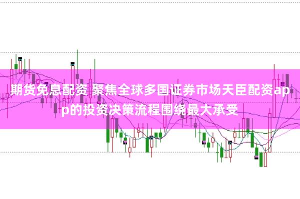 期货免息配资 聚焦全球多国证券市场天臣配资app的投资决策流程围绕最大承受