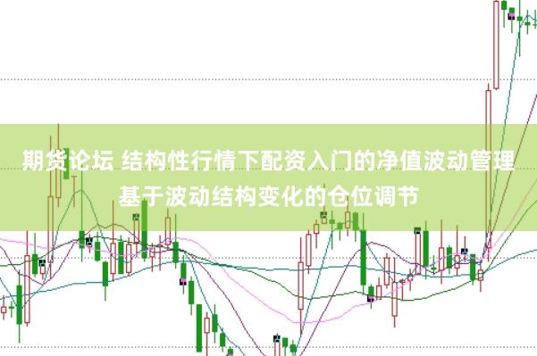 期货论坛 结构性行情下配资入门的净值波动管理基于波动结构变化的仓位调节