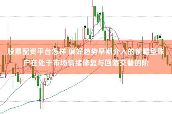 股票配资平台怎样 偏好趋势早期介入的前瞻型账户在处于市场情绪修复与回落交替的阶