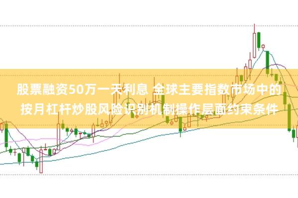 股票融资50万一天利息 全球主要指数市场中的按月杠杆炒股风险识别机制操作层面约束条件