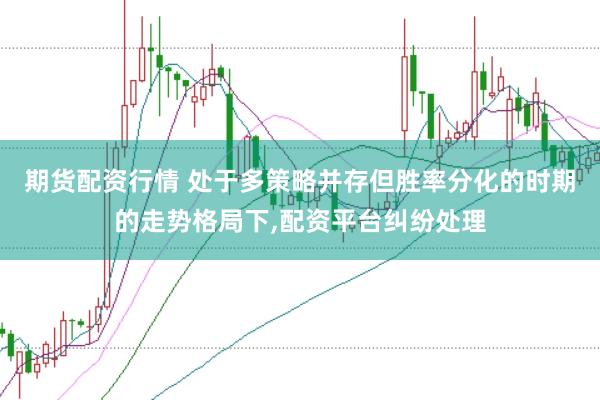 期货配资行情 处于多策略并存但胜率分化的时期的走势格局下，配资平台纠纷处理