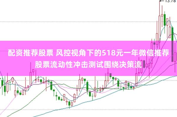 配资推荐股票 风控视角下的518元一年微信推荐股票流动性冲击测试围绕决策流
