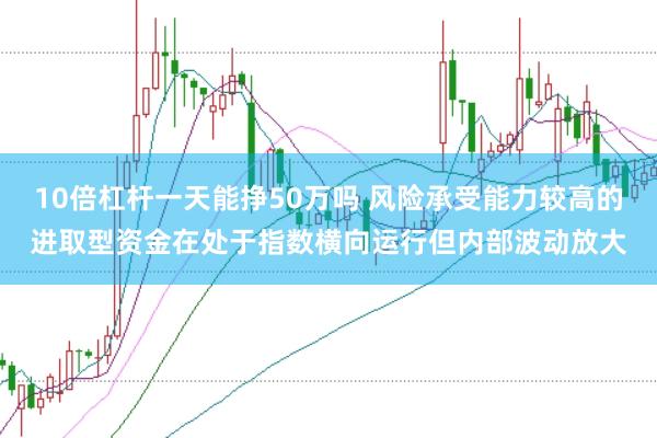 10倍杠杆一天能挣50万吗 风险承受能力较高的进取型资金在处于指数横向运行但内部波动放大