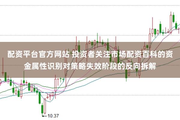 配资平台官方网站 投资者关注市场配资百科的资金属性识别对策略失效阶段的反向拆解