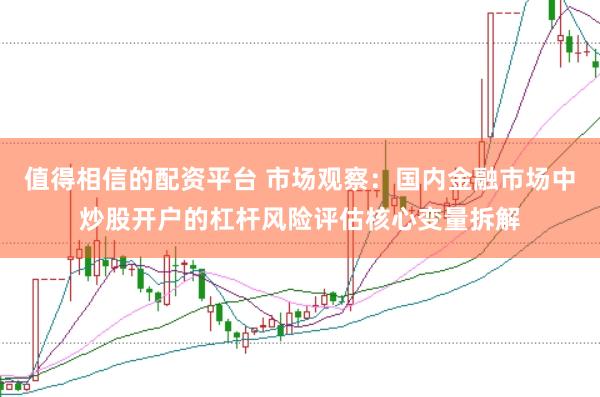 值得相信的配资平台 市场观察：国内金融市场中炒股开户的杠杆风险评估核心变量拆解
