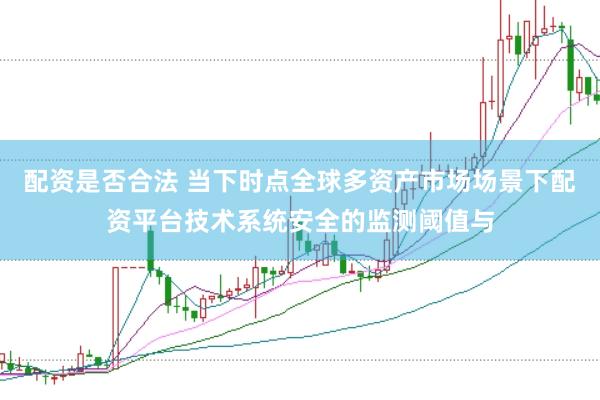 配资是否合法 当下时点全球多资产市场场景下配资平台技术系统安全的监测阈值与