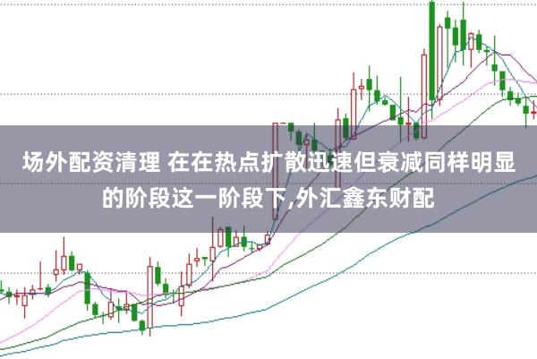 场外配资清理 在在热点扩散迅速但衰减同样明显的阶段这一阶段下，外汇鑫东财配