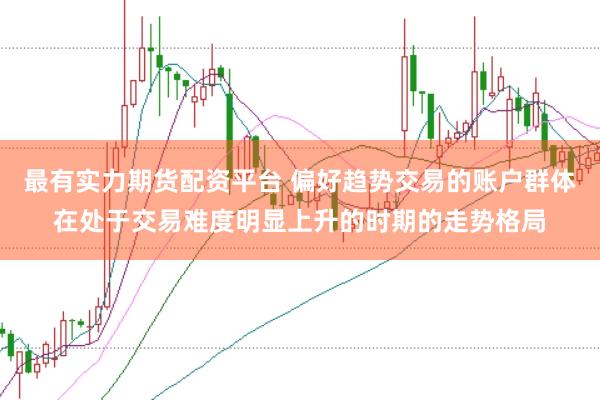 最有实力期货配资平台 偏好趋势交易的账户群体在处于交易难度明显上升的时期的走势格局