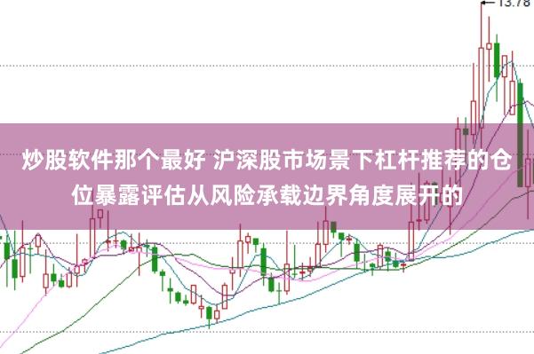 炒股软件那个最好 沪深股市场景下杠杆推荐的仓位暴露评估从风险承载边界角度展开的
