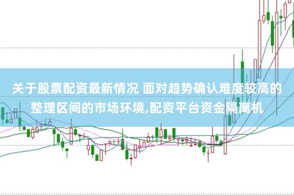 关于股票配资最新情况 面对趋势确认难度较高的整理区间的市场环境，配资平台资金隔离机