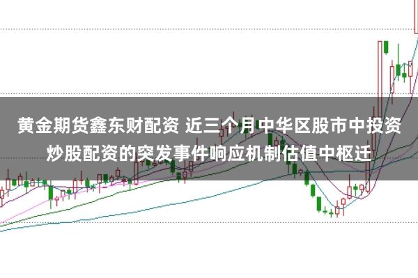 黄金期货鑫东财配资 近三个月中华区股市中投资炒股配资的突发事件响应机制估值中枢迁