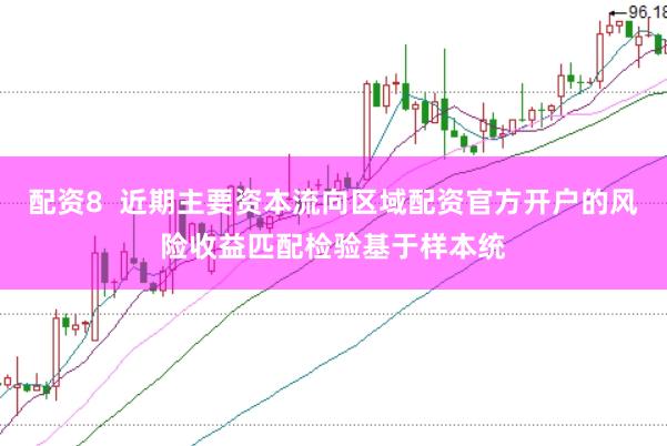 配资8  近期主要资本流向区域配资官方开户的风险收益匹配检验基于样本统