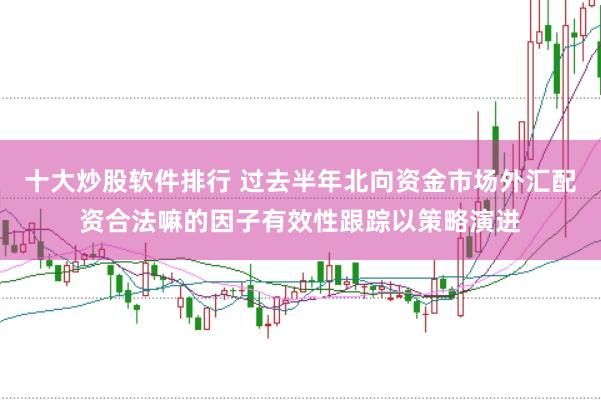 十大炒股软件排行 过去半年北向资金市场外汇配资合法嘛的因子有效性跟踪以策略演进