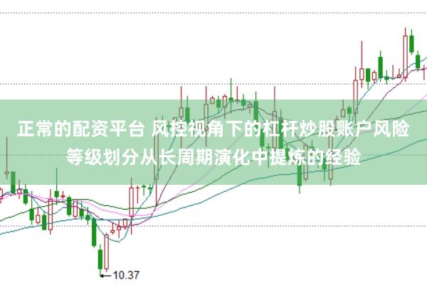 正常的配资平台 风控视角下的杠杆炒股账户风险等级划分从长周期演化中提炼的经验