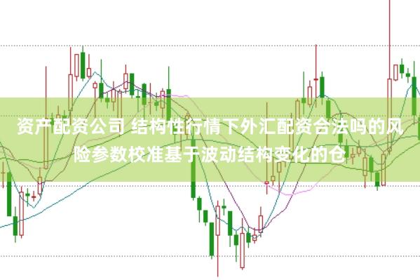 资产配资公司 结构性行情下外汇配资合法吗的风险参数校准基于波动结构变化的仓