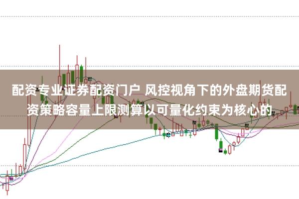 配资专业证券配资门户 风控视角下的外盘期货配资策略容量上限测算以可量化约束为核心的
