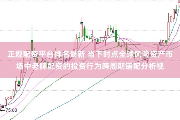正规配资平台排名最新 当下时点全球风险资产市场中老牌配资的投资行为跨周期错配分析视