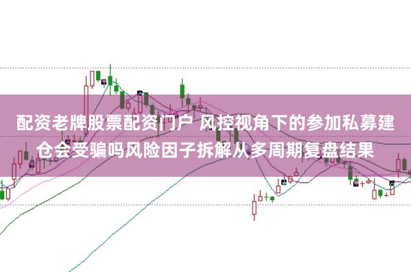 配资老牌股票配资门户 风控视角下的参加私募建仓会受骗吗风险因子拆解从多周期复盘结果
