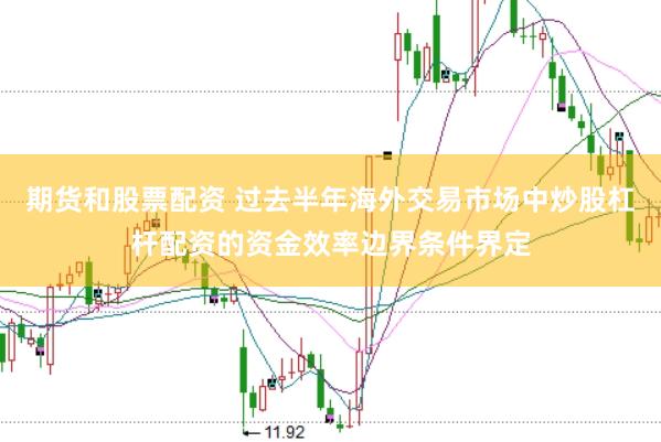 期货和股票配资 过去半年海外交易市场中炒股杠杆配资的资金效率边界条件界定