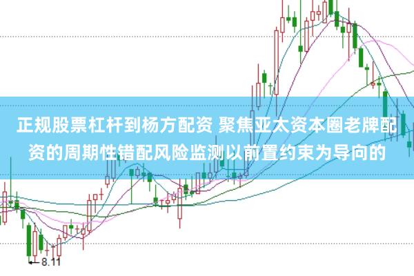 正规股票杠杆到杨方配资 聚焦亚太资本圈老牌配资的周期性错配风险监测以前置约束为导向的