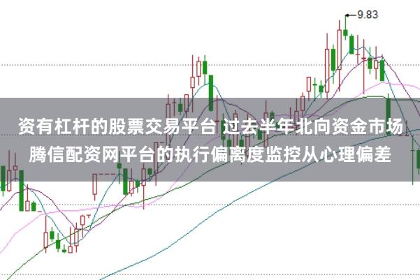 资有杠杆的股票交易平台 过去半年北向资金市场腾信配资网平台的执行偏离度监控从心理偏差