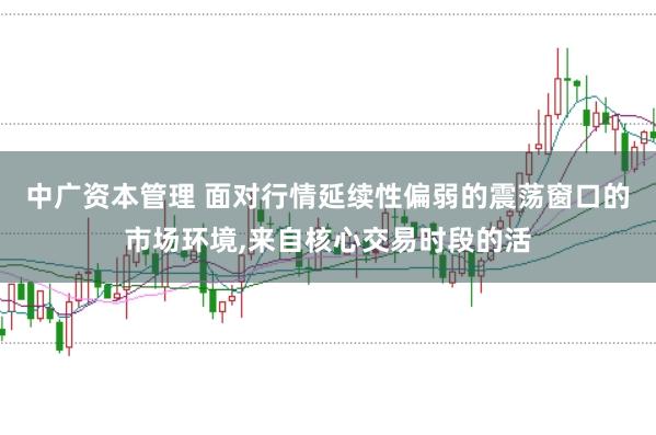 中广资本管理 面对行情延续性偏弱的震荡窗口的市场环境，来自核心交易时段的活