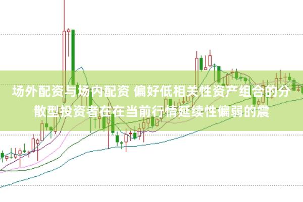 场外配资与场内配资 偏好低相关性资产组合的分散型投资者在在当前行情延续性偏弱的震