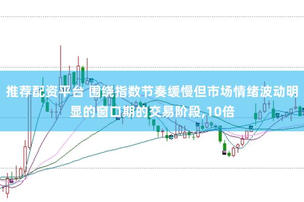推荐配资平台 围绕指数节奏缓慢但市场情绪波动明显的窗口期的交易阶段，10倍