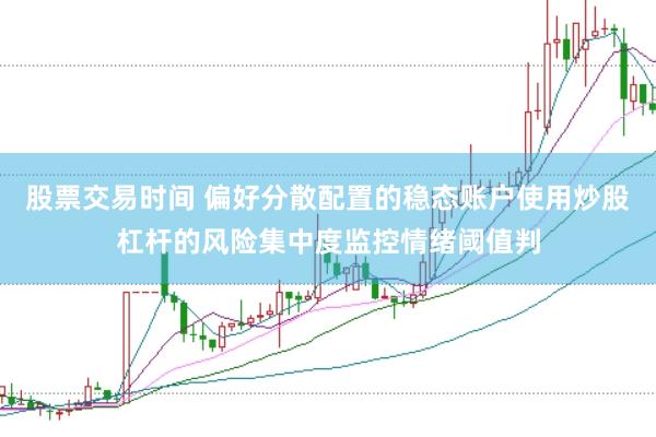 股票交易时间 偏好分散配置的稳态账户使用炒股杠杆的风险集中度监控情绪阈值判