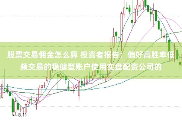 股票交易佣金怎么算 投资者报告:偏好高胜率低频交易的稳健型账户使用实盘配资公司的