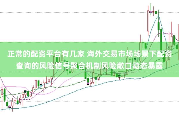 正常的配资平台有几家 海外交易市场场景下配资查询的风险信号聚合机制风险敞口动态暴露