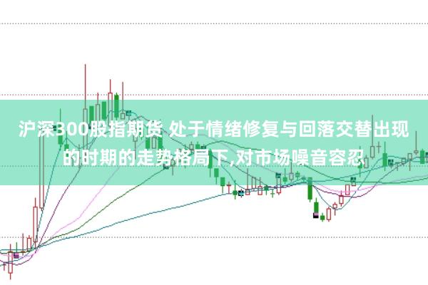 沪深300股指期货 处于情绪修复与回落交替出现的时期的走势格局下,对市场噪音容忍